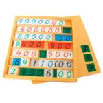 Juego del banco montessori para multiplicaciones largas