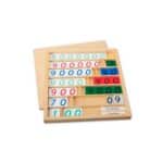 Juego del banco montessori para multiplicaciones largas