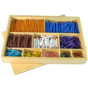 Caja de perlas montessori para multiplicar