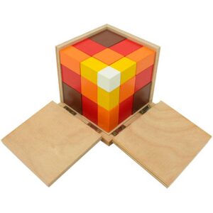 Cubo del trinomio algebraico montessori