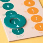 Juego de deducción guess my dress Londji