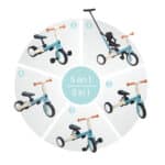 Transformación del triciclo Gyro en bicicleta con pedales para niños mayores.