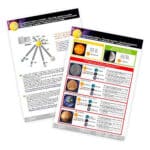 Sistema solar motorizado 2 en 1 de Buki France