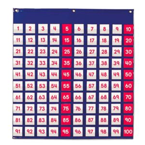 Tablero del 100 con bolsillos personalizable