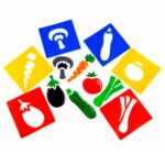 Imagen de todas las verduras de las Plantillas de verduras lavables