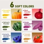 imagen de los vegetales y plantas que dan color a la Pintura vegetal en polvo natural 6 colores