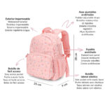 imagen de las características de la Mochila infantil Tutete colección Blossom Birds
