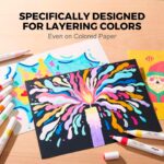 imagen de un dibujo pintado con los Rotuladores superponibles lavables Jarmelo 12 colores